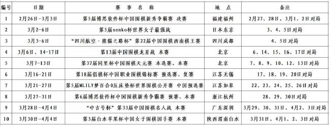 拜仁官方公告：萨拉戈萨将于2024/25赛季从格拉纳达转会至拜仁慕尼黑。